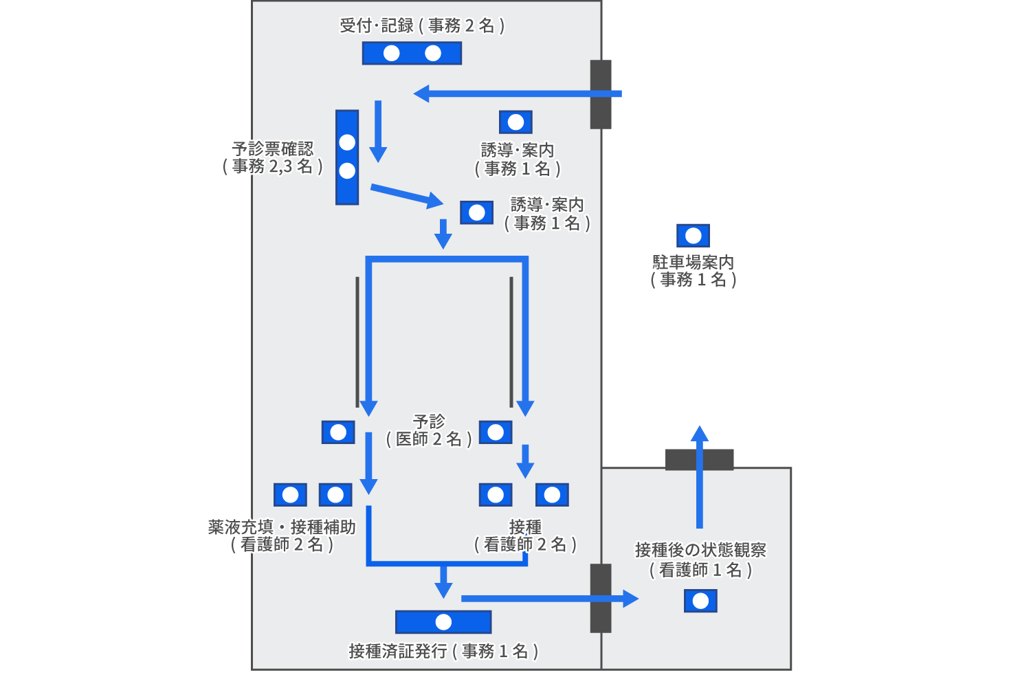 設営イメージについて