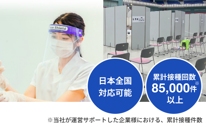 ワクチン職域接種をご検討中の企業様へ