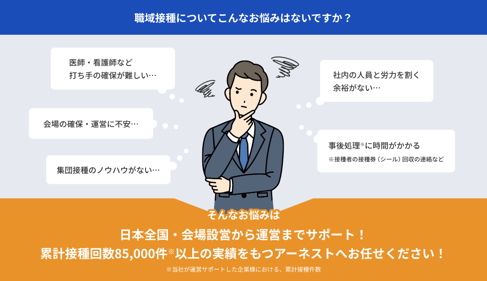 職種についてこんなお悩みはないですか？