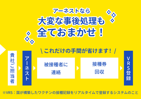 アーネストなら大変な事後処理も全ておまかせ！