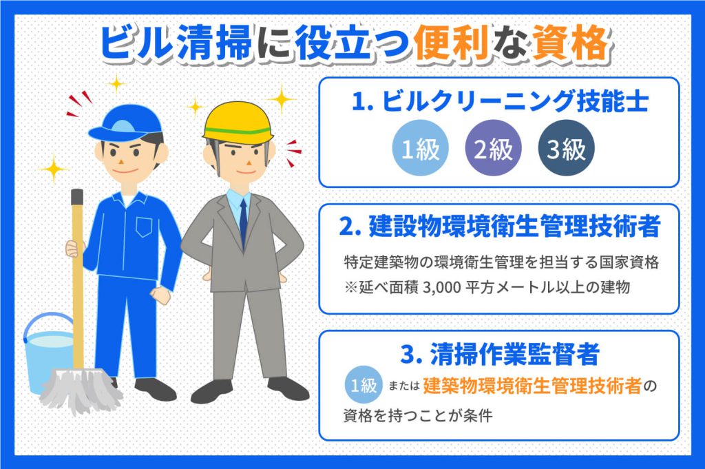ビル清掃に役立つ便利な資格