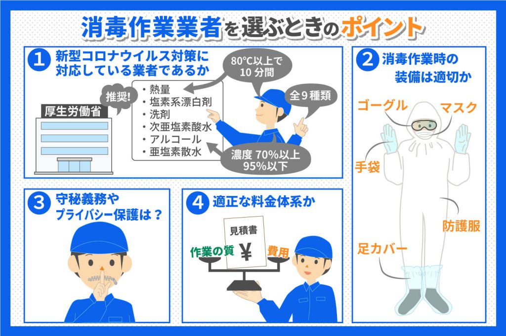 消毒作業の業者を選ぶときのポイント