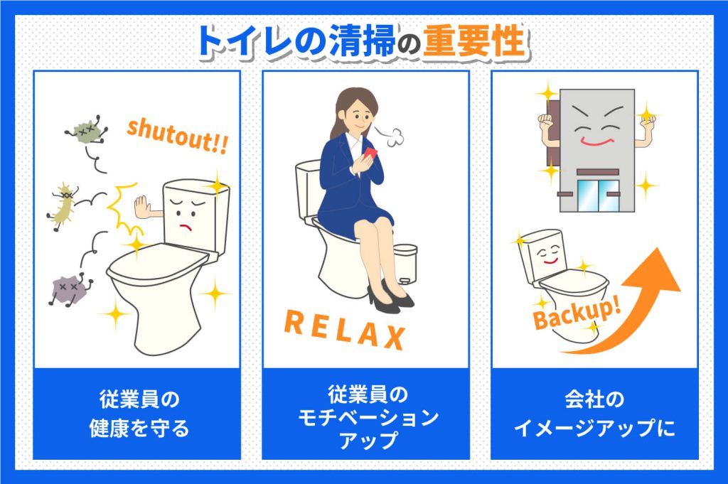 トイレ清掃の重要性