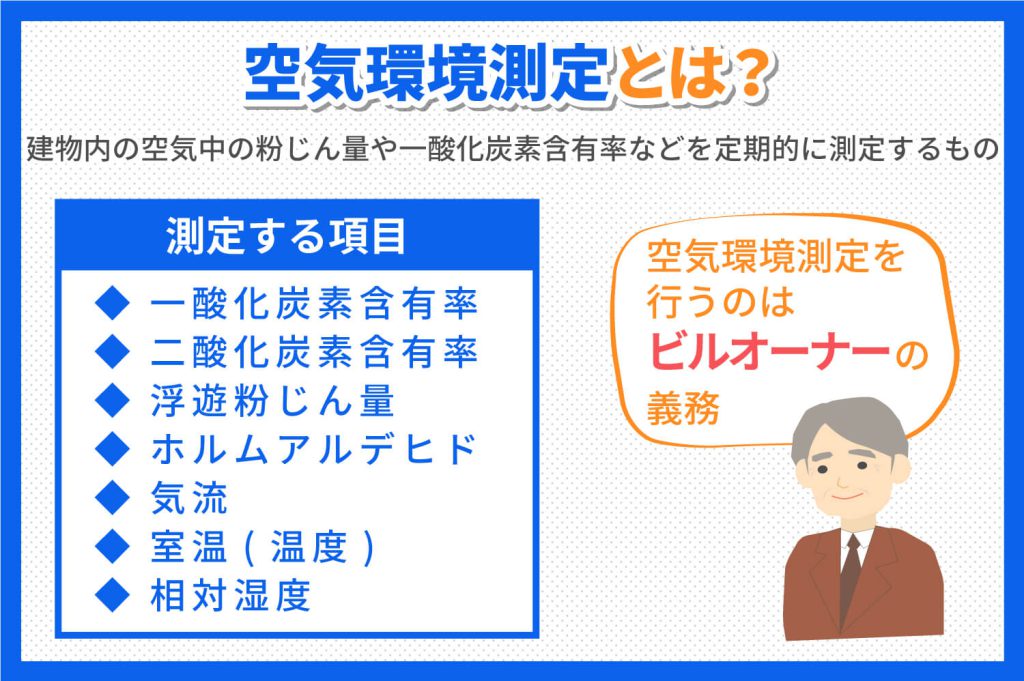 空気環境測定とは？