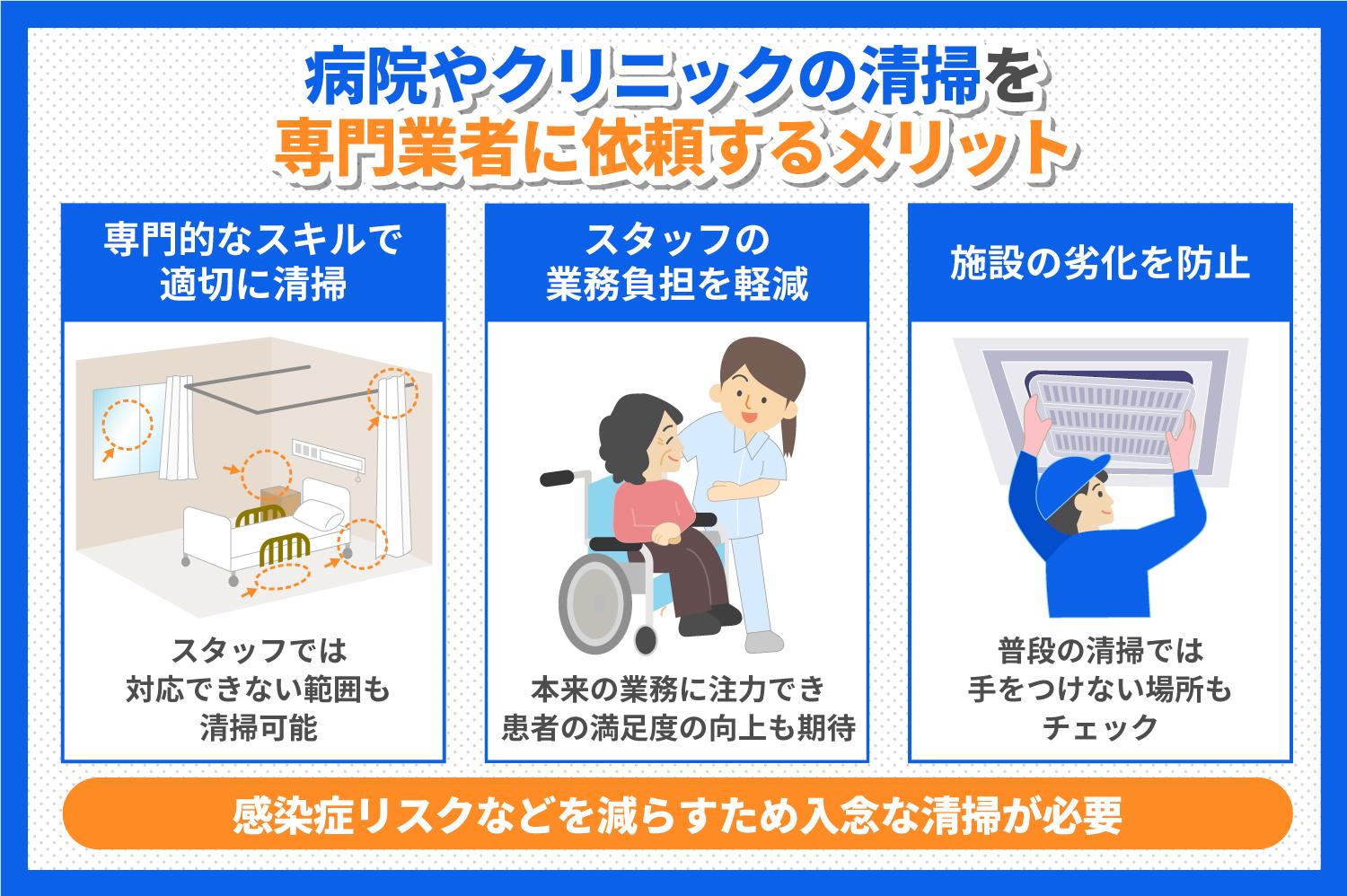 病院やクリニックの清掃を専門業者に依頼するメリット