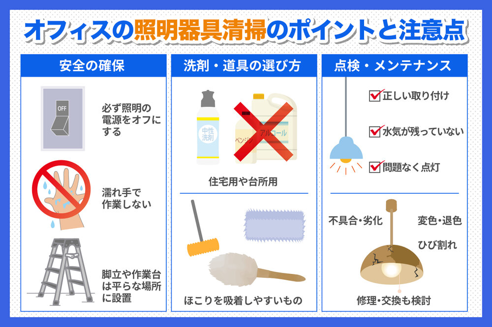 オフィスの照明器具を掃除する際のポイントと注意点
