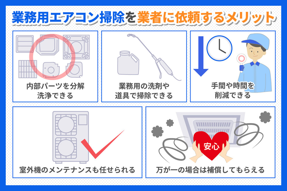 業務用エアコンの掃除を清掃業者に依頼するメリット