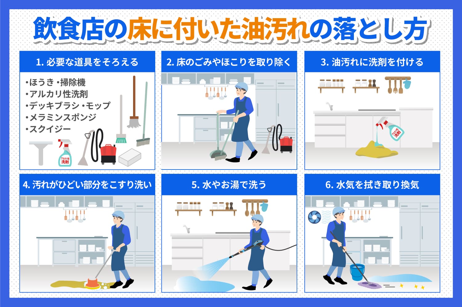 飲食店の床についた油汚れの落とし方